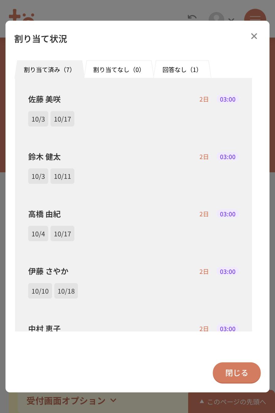 割り当て状況のウィンドウ。割り当て済み7・割り当てなし0・回答なし1のタブがあり、メンバーごとに2日・03:00と日数と時間が並んでいる